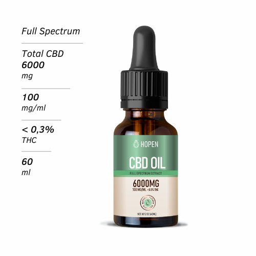 CBD Canabidiol Cannabis Medicinal - Importadora em Santos